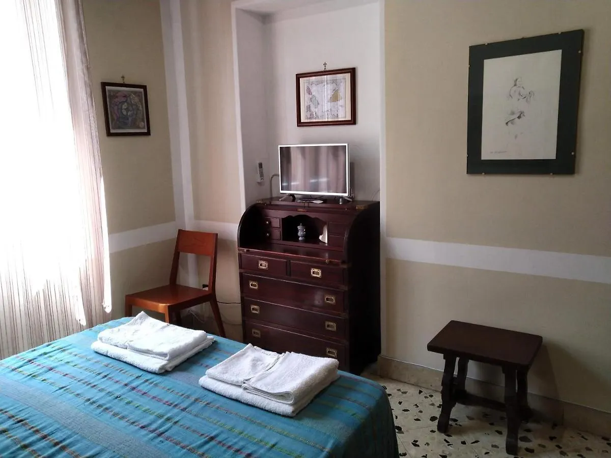 Il Genio Del Porto - Mabbonath B&B Palermo Frühstückspension