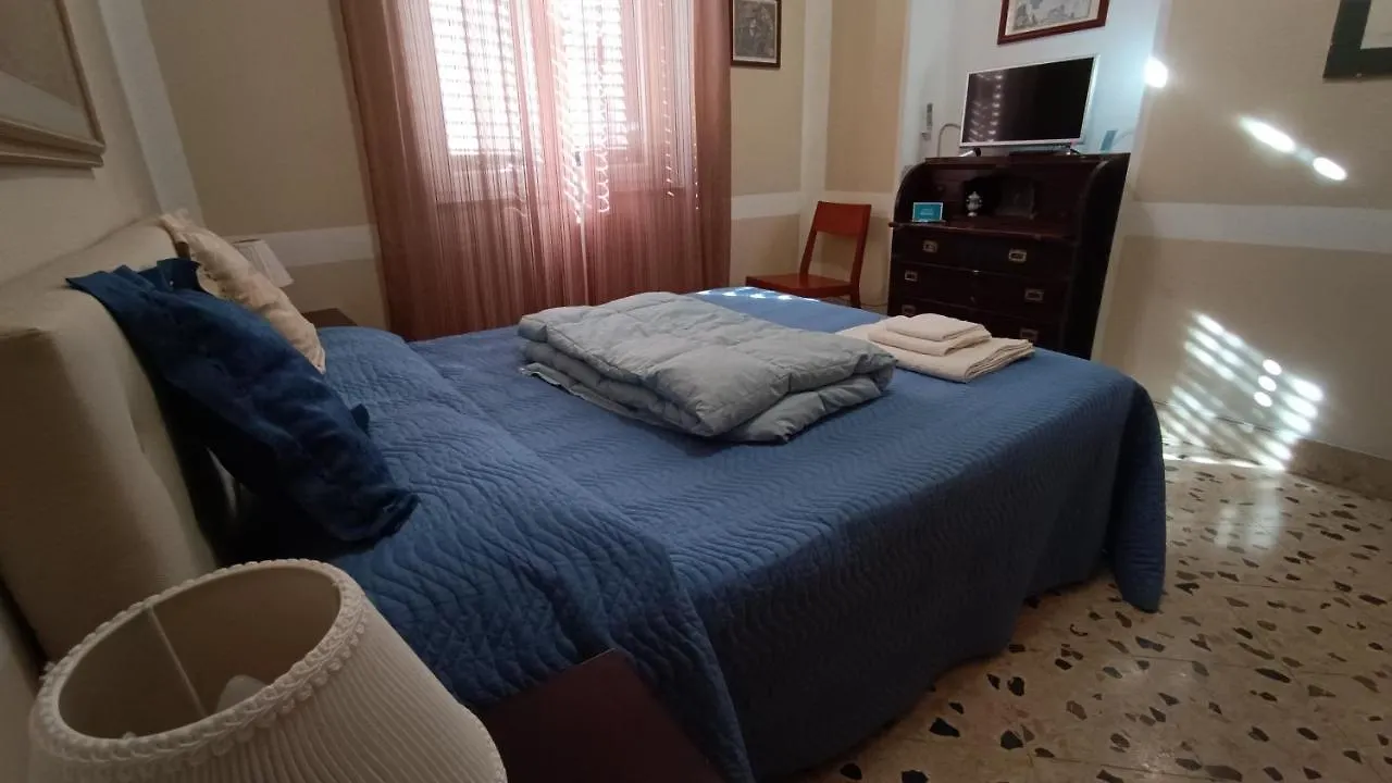 Frühstückspension Il Genio Del Porto - Mabbonath B&B Palermo